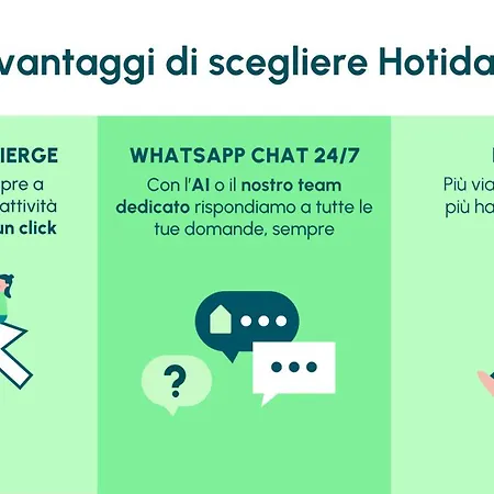 Hotiday Porto 3* Κάλιαρι