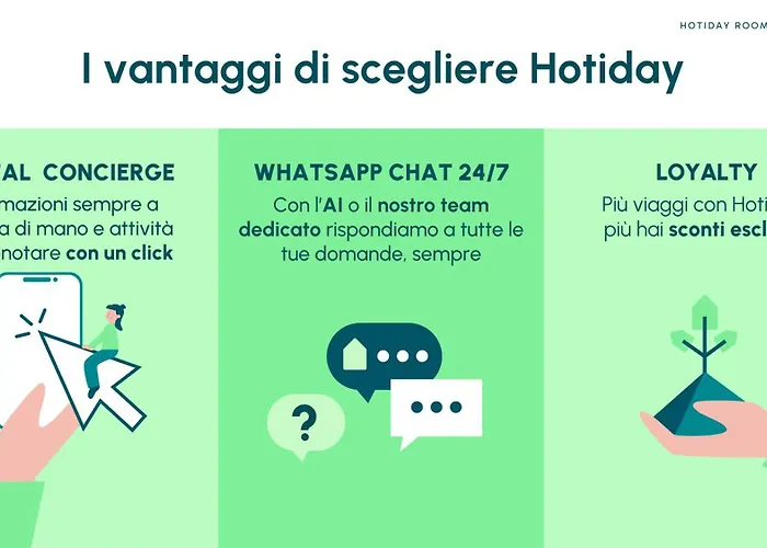 Hotiday Porto 3* Cagliari